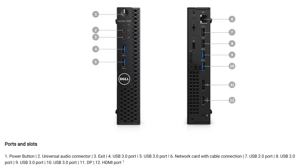 Dell Optiplex Micro PC - Intel Core i7 CPU | 32GB RAM | 2TB SSD | WiFi + BT | Win 11