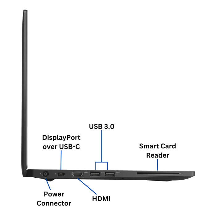 Dell Latitude 7480 Laptop - Intel Core i7 CPU | 16GB RAM | 512GB SSD | 14-inch | Win 11