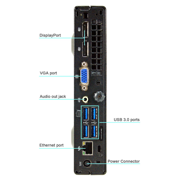 HP Elitedesk Micro PC - Intel Core i5 CPU | 16GB RAM | 512GB SSD | WiFi + BT | Win 11